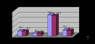 政府信息公開 前三季度我市社會(huì)消費(fèi)品零售總額增長(zhǎng)10.2%，商品零售貿(mào)易表現(xiàn)亮眼